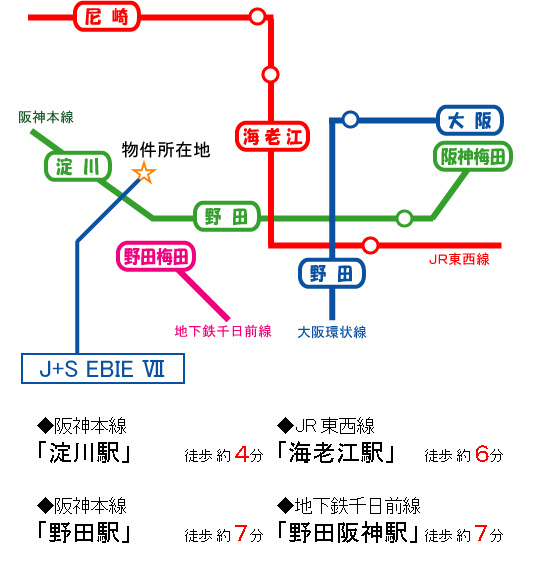 J+S EBIE Ⅶ マップ＆アクセス