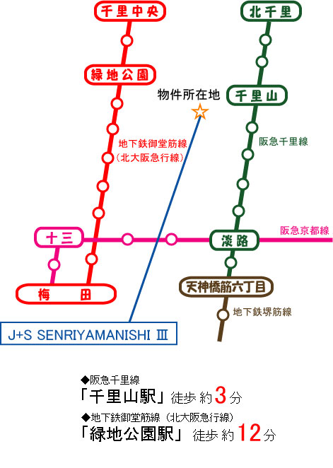 J+S SENRIYAMA Ⅲ マップ＆アクセス
